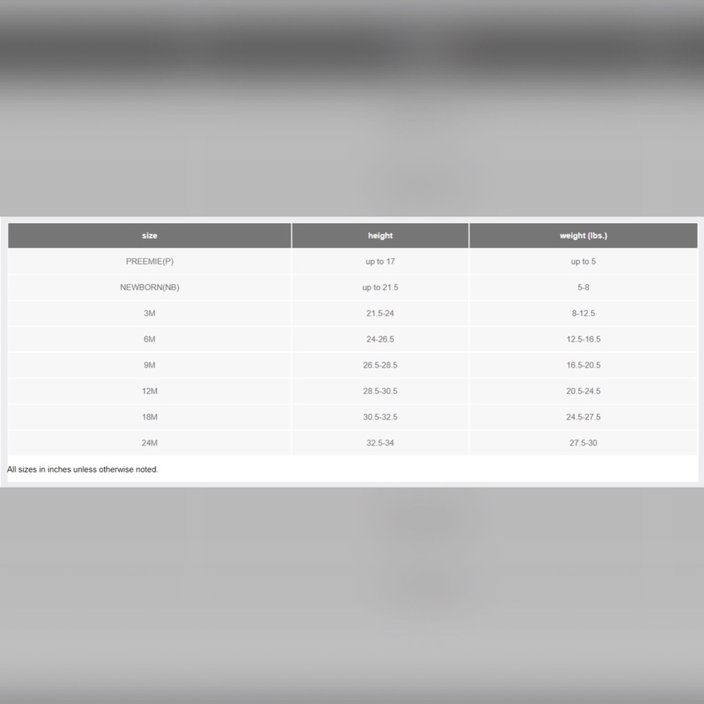 Custom Let Me Tell You About My Best Friend Onesie - Picture 2 of 2